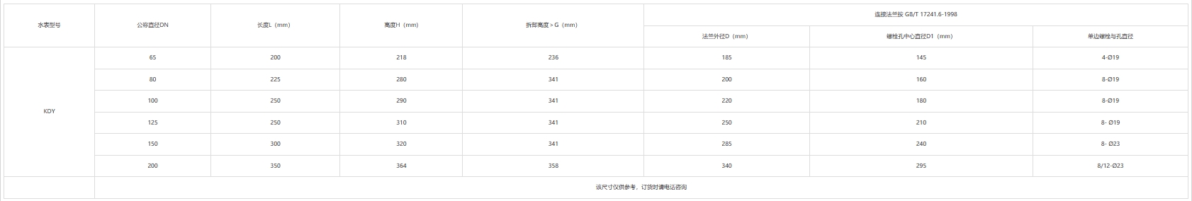 1699067983820082354.png 微信截圖_20231104111933.png